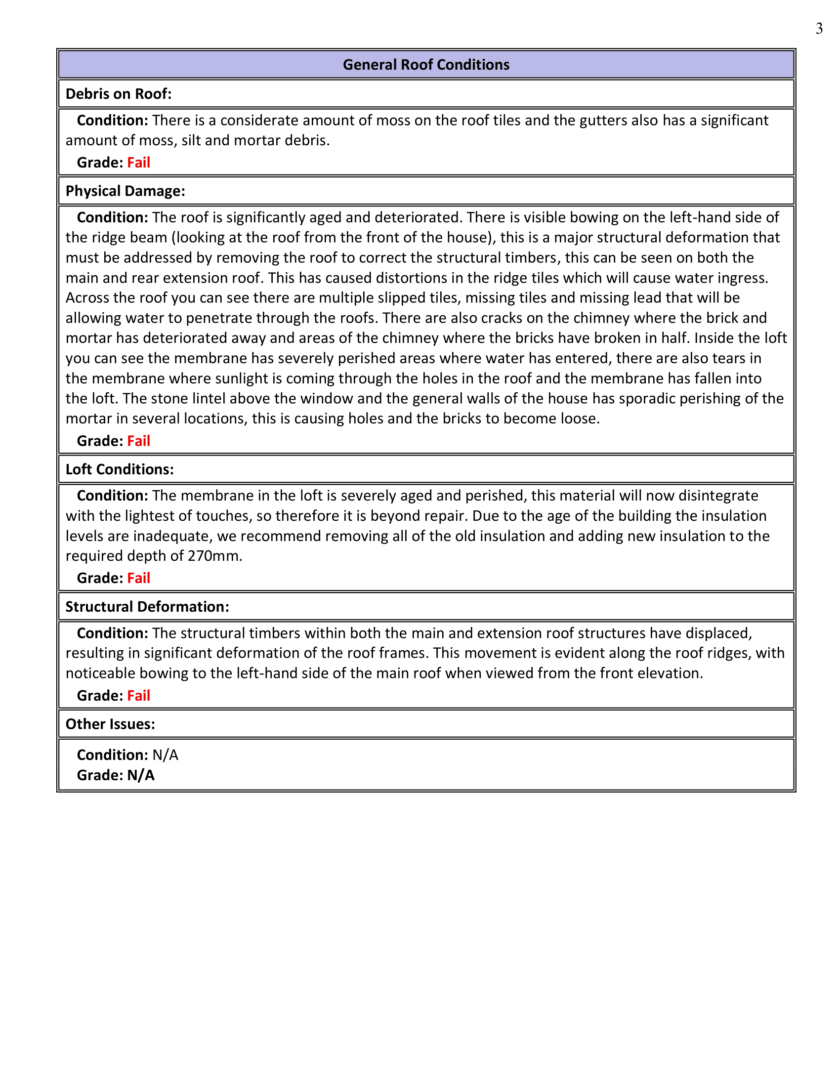 Inspection Report estate agent version BEST-03