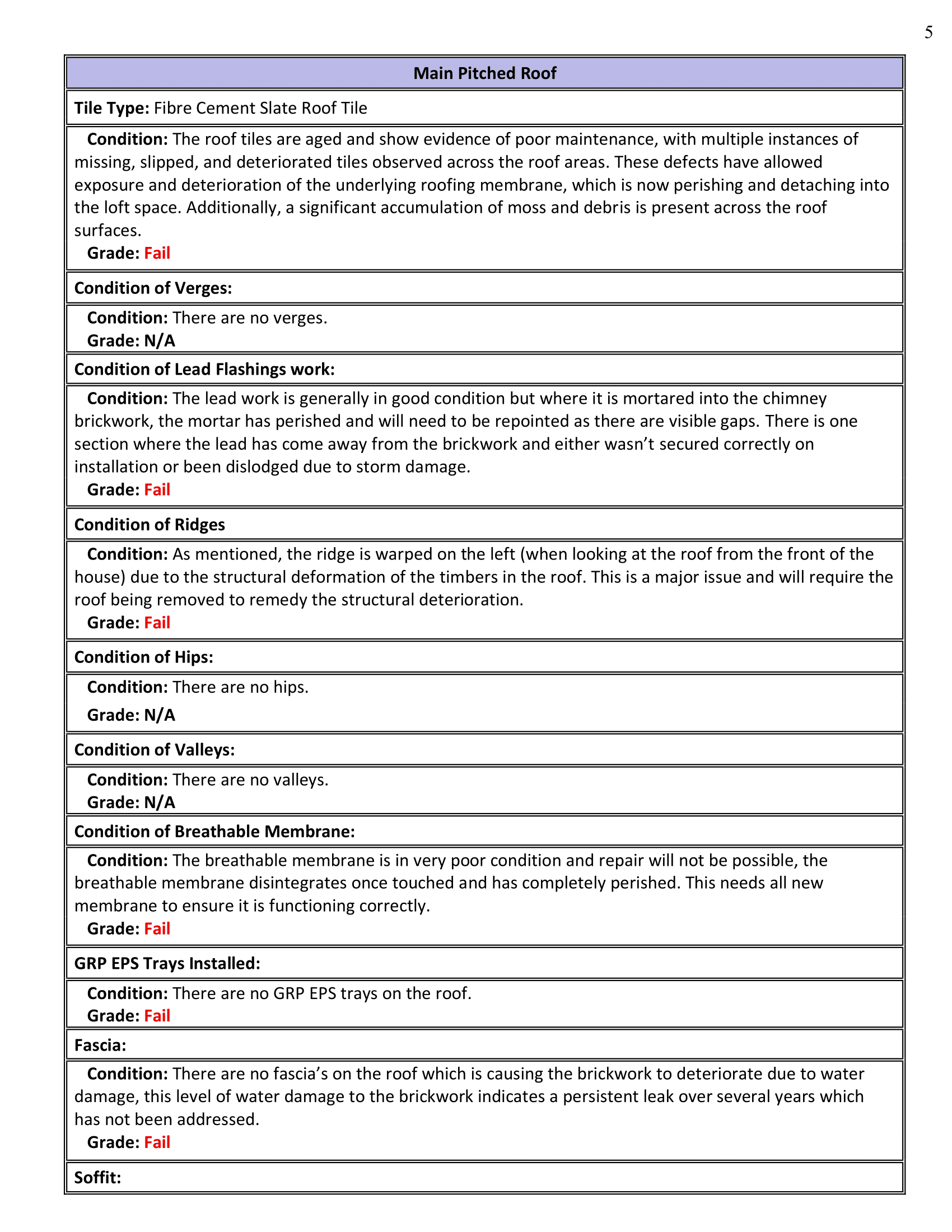 Inspection Report estate agent version BEST-05