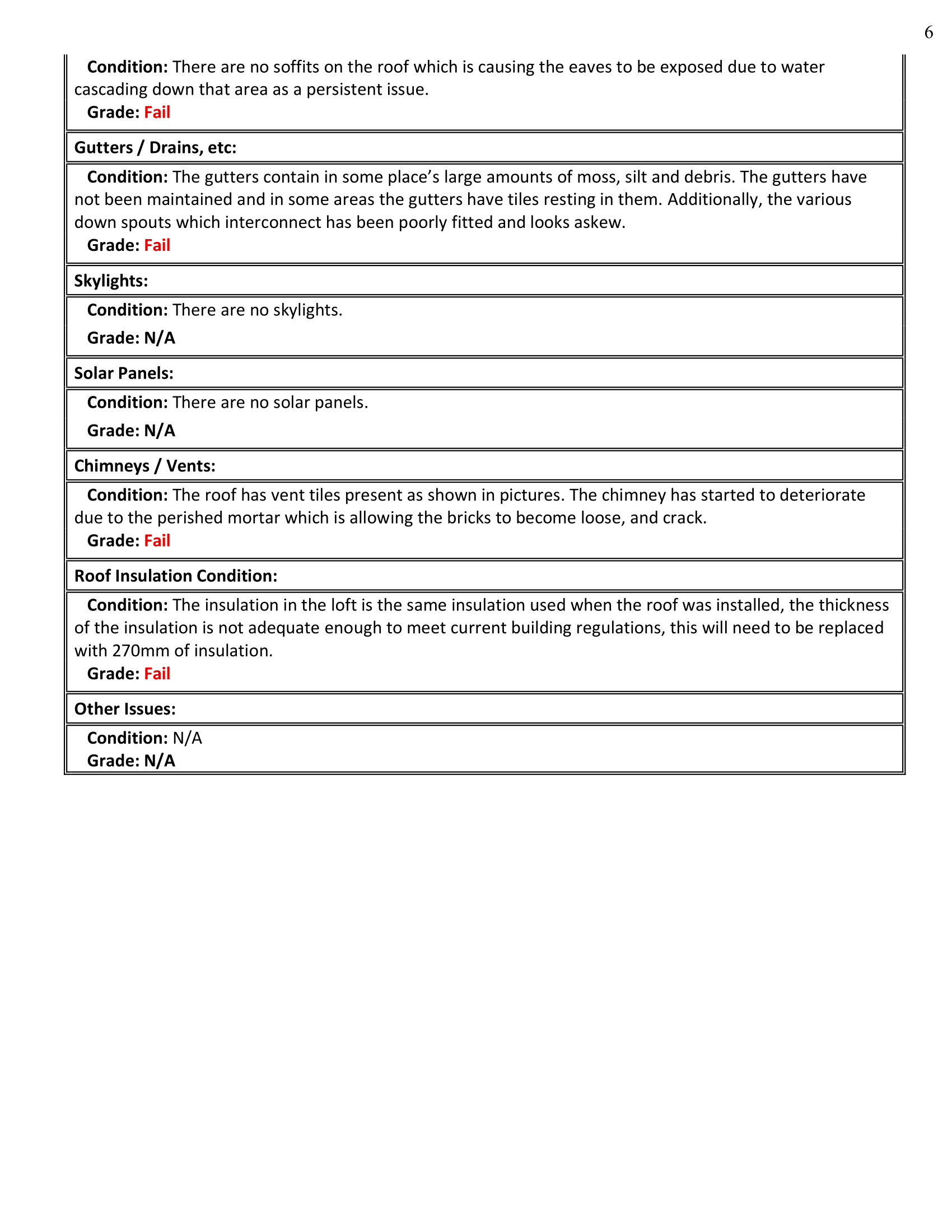 Inspection Report estate agent version BEST-06