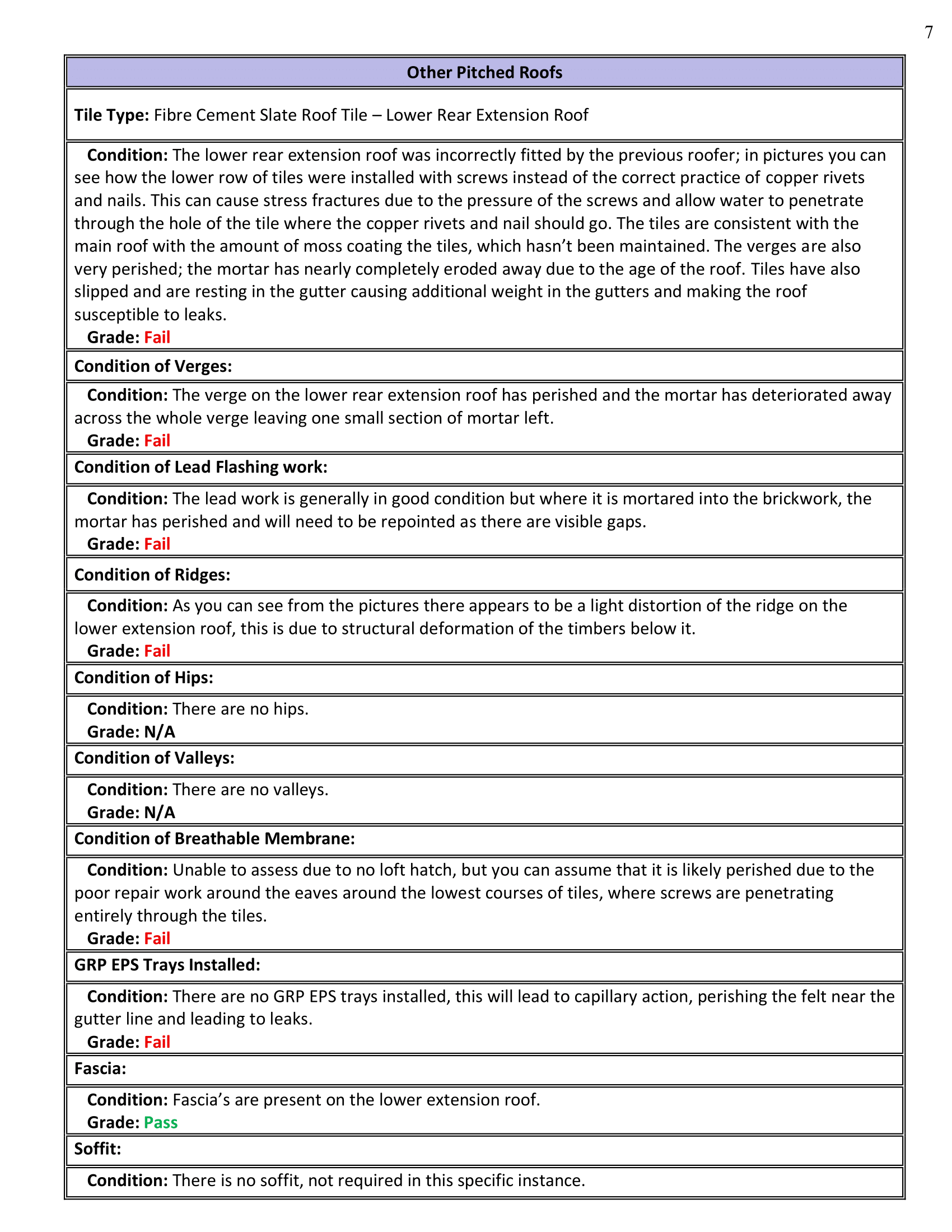 Inspection Report estate agent version BEST-07