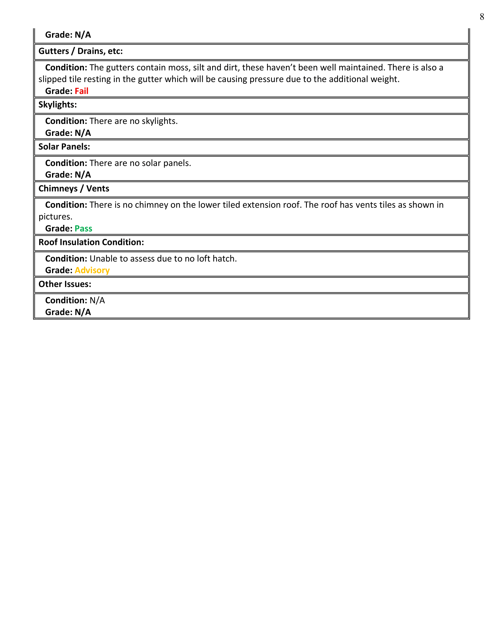 Inspection Report estate agent version BEST-08