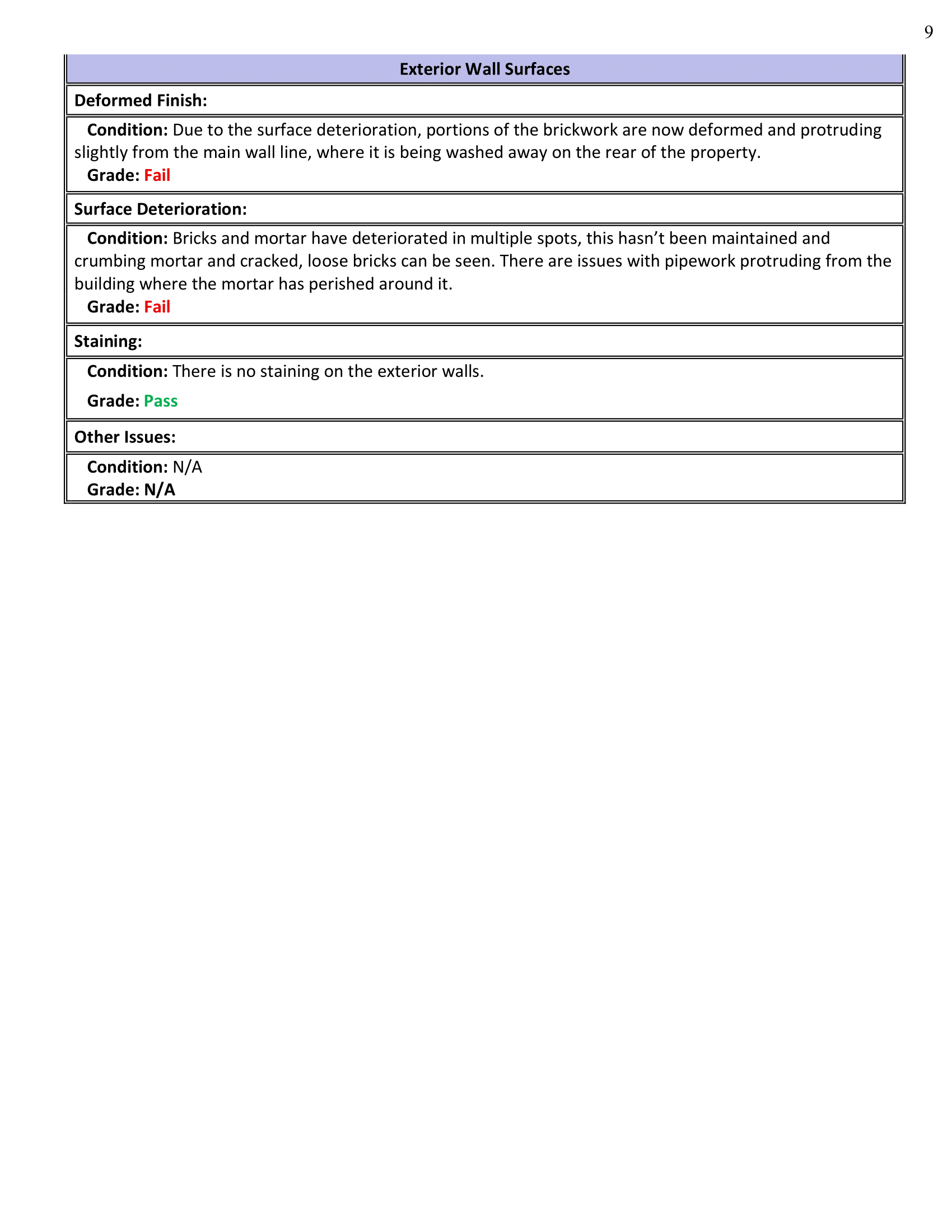 Inspection Report estate agent version BEST-09