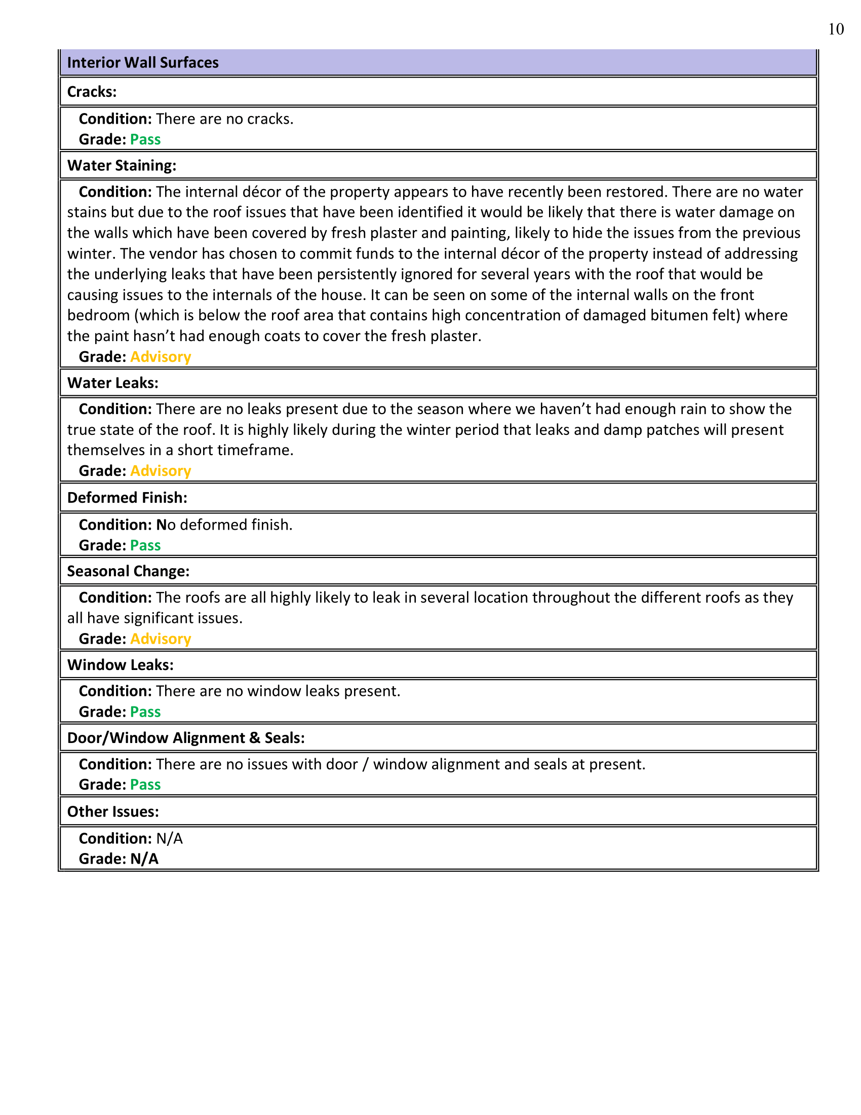 Inspection Report estate agent version BEST-10